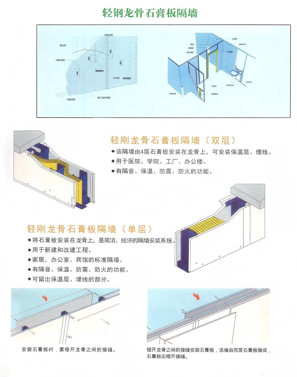 拉法基龙骨